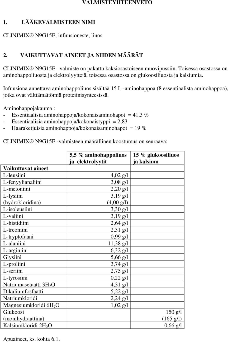 Infuusiona annettava aminohappoliuos sisältää 15 L -aminohappoa (8 essentiaalista aminohappoa), jotka ovat välttämättömiä proteiinisynteesissä.