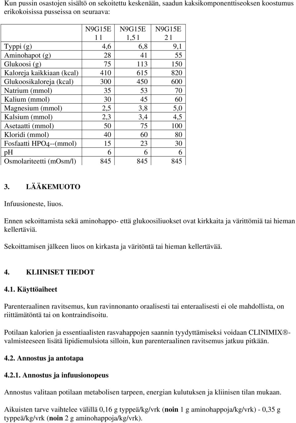 4,5 Asetaatti (mmol) 50 75 100 Kloridi (mmol) 40 60 80 Fosfaatti HPO4--(mmol) 15 23 30 ph 6 6 6 Osmolariteetti (mosm/l) 845 845 845 3. LÄÄKEMUOTO Infuusioneste, liuos.