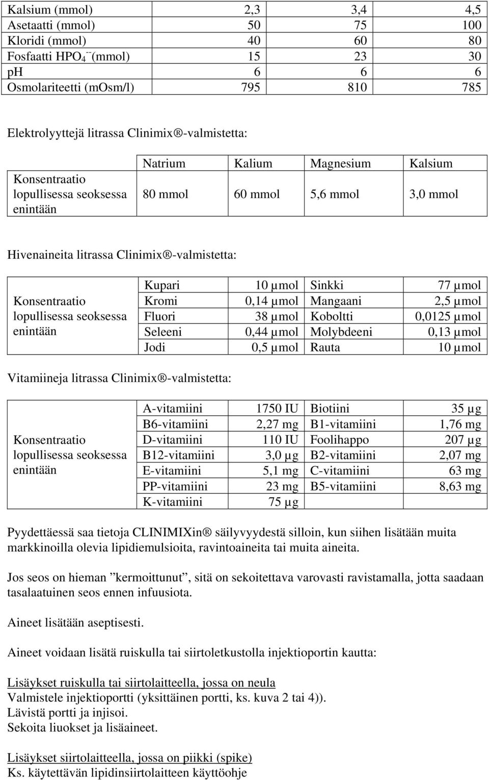seoksessa enintään Kupari 10 µmol Sinkki 77 µmol Kromi 0,14 µmol Mangaani 2,5 µmol Fluori 38 µmol Koboltti 0,0125 µmol Seleeni 0,44 µmol Molybdeeni 0,13 µmol Jodi 0,5 µmol Rauta 10 µmol Vitamiineja