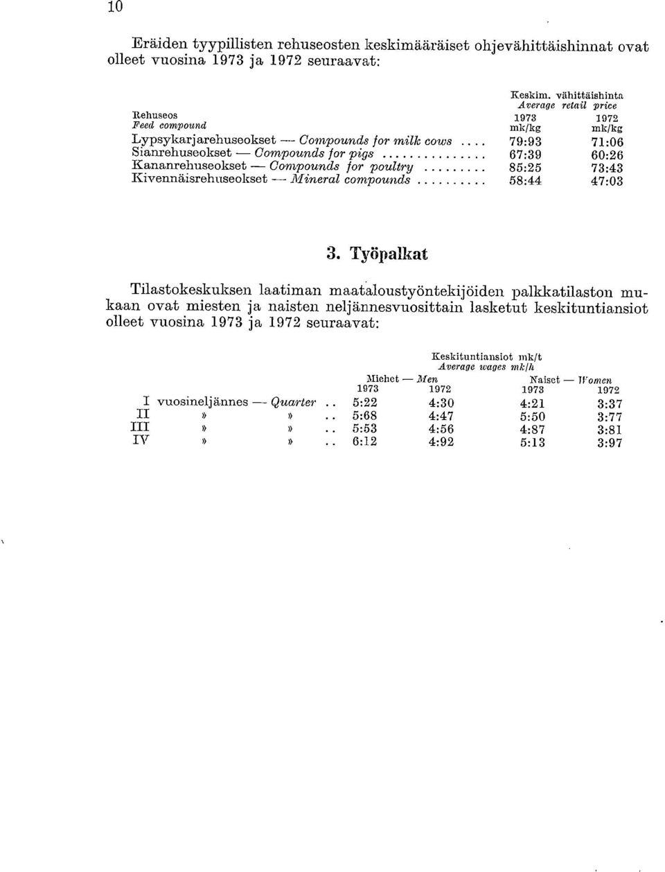 poultry 85:25 73:43 Kivennäisrehuseokset illineral compounds 58:44 47:03 3.