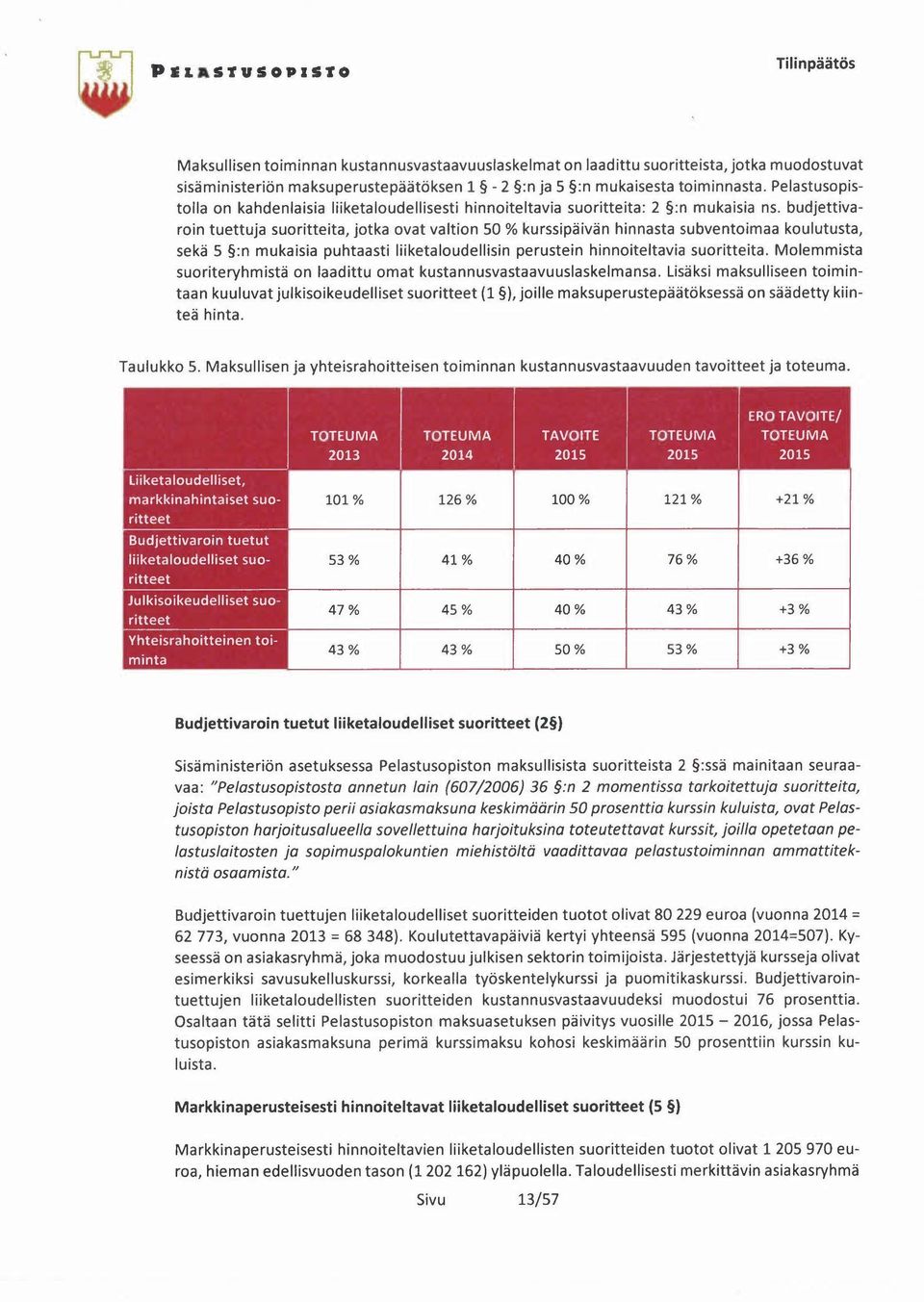 budjettivaroin tuettuja suoritteita, jotka ovat valtion 50 % kurssipäivän hinnasta subventoimaa koulutusta, sekä 5 :n mukaisia puhtaasti liiketaloudellisin perustein hinnoiteltavia suoritteita.