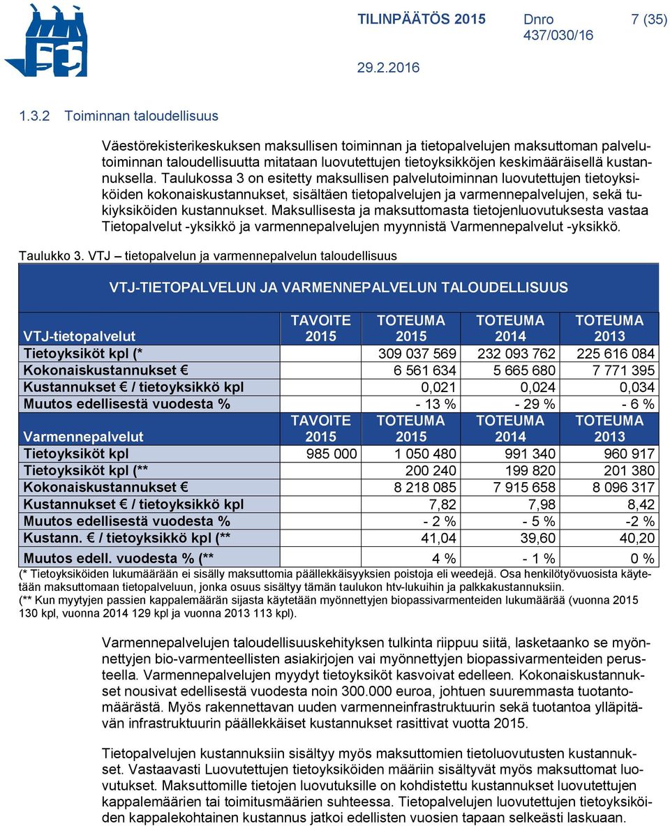 2 Toiminnan taloudellisuus Väestörekisterikeskuksen maksullisen toiminnan ja tietopalvelujen maksuttoman palvelutoiminnan taloudellisuutta mitataan luovutettujen tietoyksikköjen keskimääräisellä