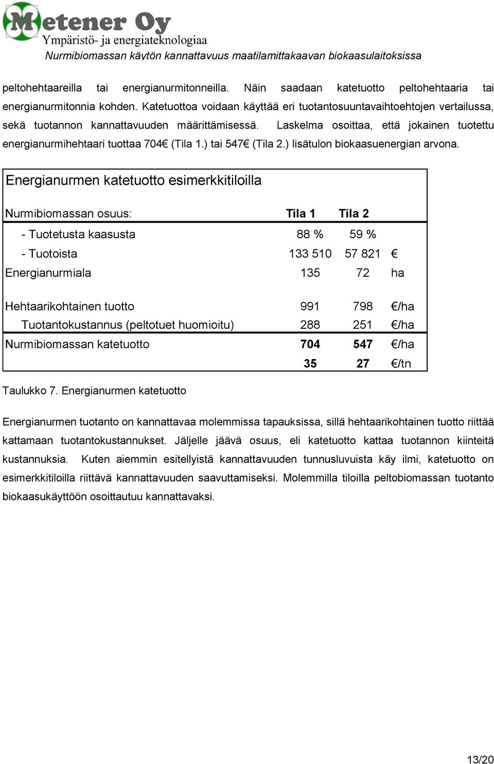 Laskelma osoittaa, että jokainen tuotettu energianurmihehtaari tuottaa 704 (Tila 1.) tai 547 (Tila 2.) lisätulon biokaasuenergian arvona.