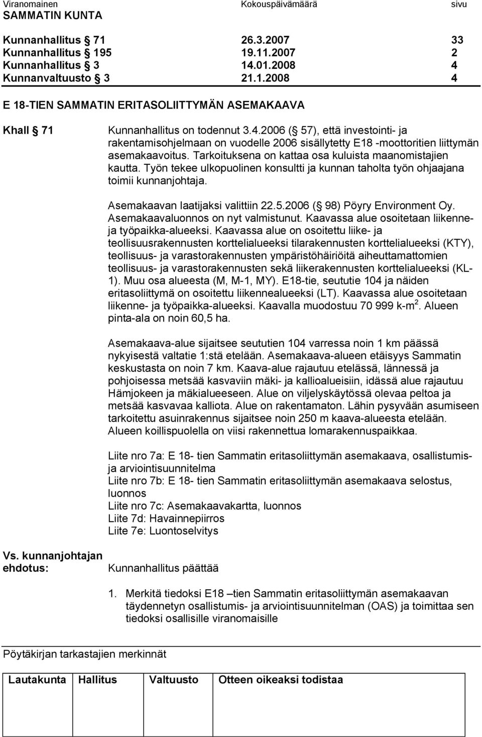 Työn tekee ulkopuolinen konsultti ja kunnan taholta työn ohjaajana toimii kunnanjohtaja. Asemakaavan laatijaksi valittiin 22.5.2006 ( 98) Pöyry Environment Oy. Asemakaavaluonnos on nyt valmistunut.