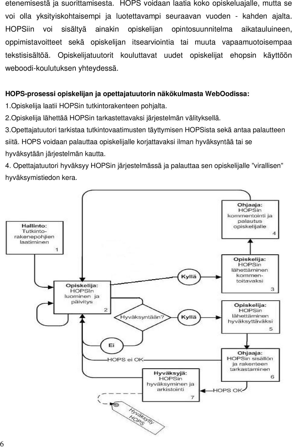 Opiskelijatuutorit kouluttavat uudet opiskelijat ehopsin käyttöön weboodi-koulutuksen yhteydessä. HOPS-prosessi opiskelijan ja opettajatuutorin näkökulmasta WebOodissa: 1.