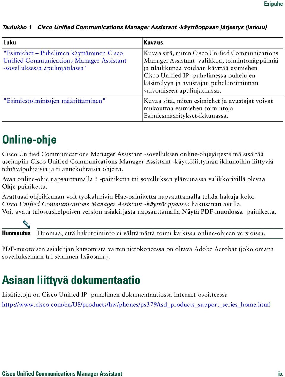 Unified IP -puhelimessa puhelujen käsittelyyn ja avustajan puhelutoiminnan valvomiseen apulinjatilassa.