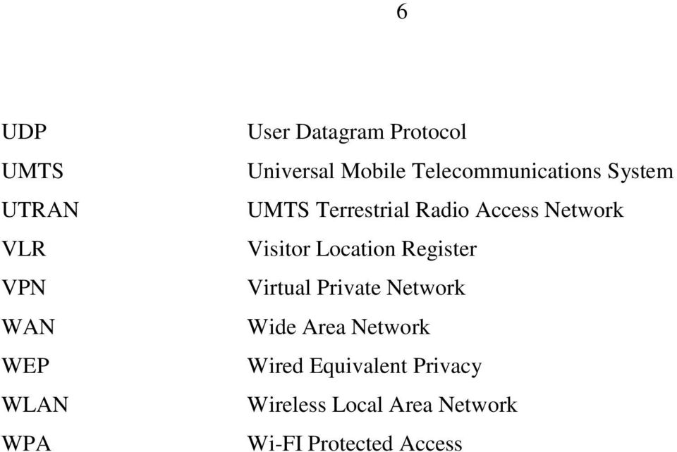 Network Visitor Location Register Virtual Private Network Wide Area