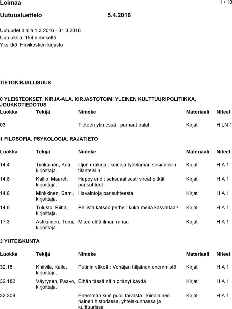 8 Minkkinen, Sami, 14.8 Tulusto, Riitta, 17.