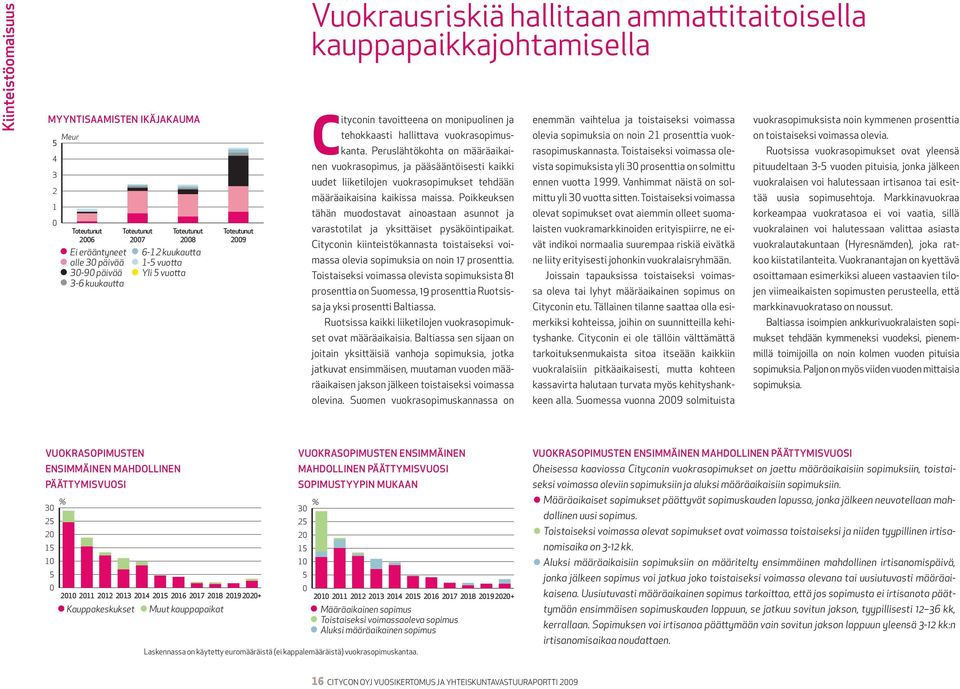 Peruslähtökohta on määräaikainen vuokrasopimus, ja pääsääntöisesti kaikki uudet liiketilojen vuokrasopimukset tehdään määräaikaisina kaikissa maissa.