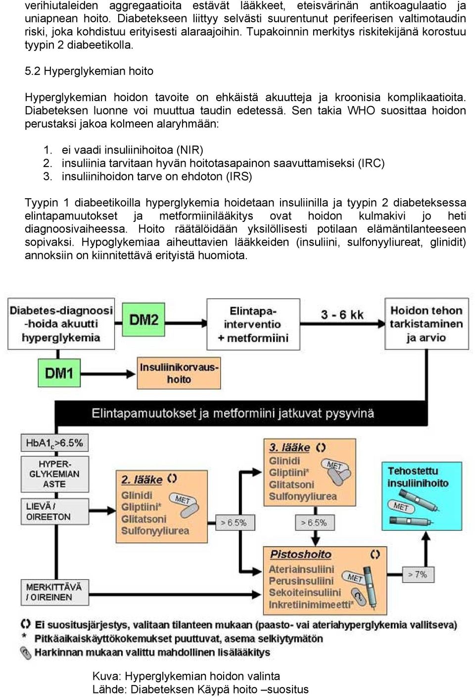 2 Hyperglykemian hoito Hyperglykemian hoidon tavoite on ehkäistä akuutteja ja kroonisia komplikaatioita. Diabeteksen luonne voi muuttua taudin edetessä.