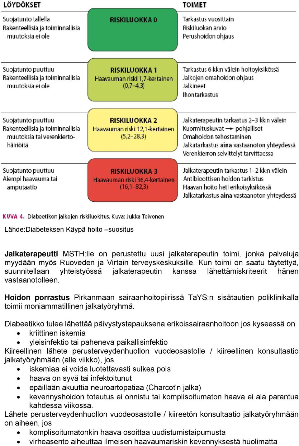 Hoidon porrastus Pirkanmaan sairaanhoitopiirissä TaYS:n sisätautien poliklinikalla toimii moniammatillinen jalkatyöryhmä.