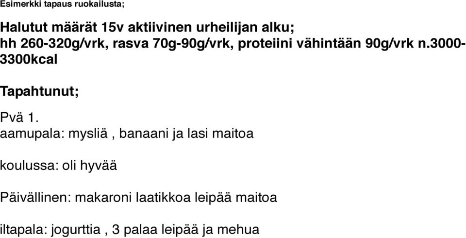 3000-3300kcal Tapahtunut; Pvä 1.