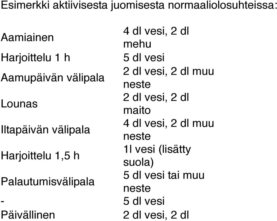 2 dl maito Iltapäivän välipala 4 dl vesi, 2 dl muu neste Harjoittelu 1,5 h 1l vesi