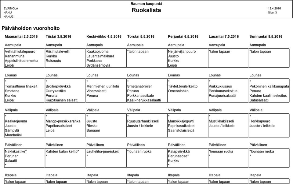 2016 Keskiviikko 4.5.