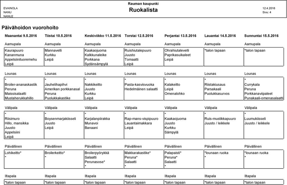 2016 Keskiviikko 11.5.