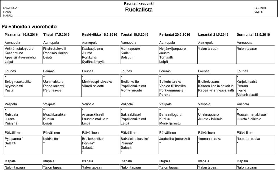 2016 Tiistai 17.5.