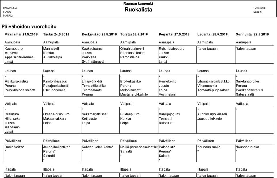 2016 Keskiviikko 25.