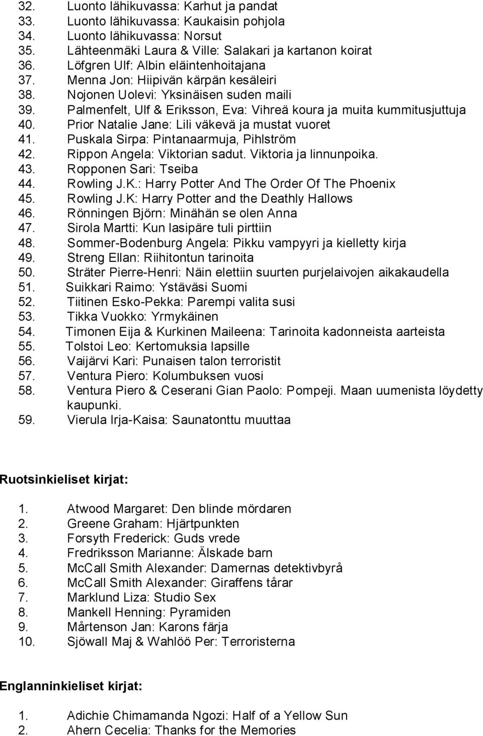 Prior Natalie Jane: Lili väkevä ja mustat vuoret 41. Puskala Sirpa: Pintanaarmuja, Pihlström 42. Rippon Angela: Viktorian sadut. Viktoria ja linnunpoika. 43. Ropponen Sari: Tseiba 44. Rowling J.K.