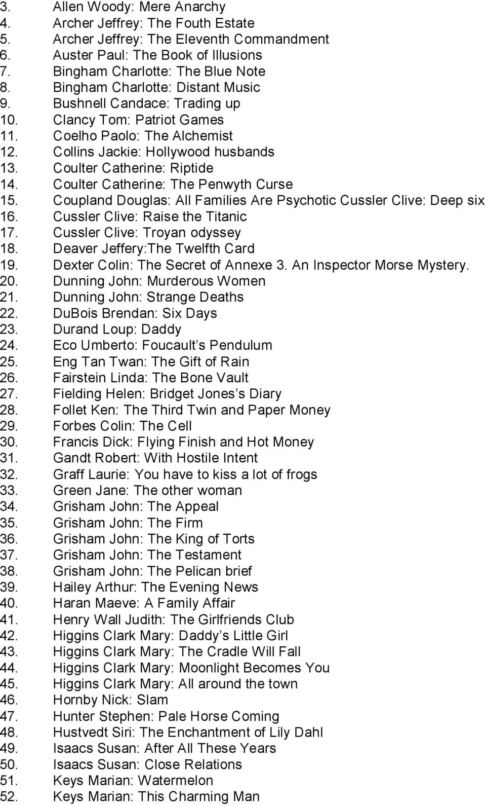 Coulter Catherine: The Penwyth Curse 15. Coupland Douglas: All Families Are Psychotic Cussler Clive: Deep six 16. Cussler Clive: Raise the Titanic 17. Cussler Clive: Troyan odyssey 18.