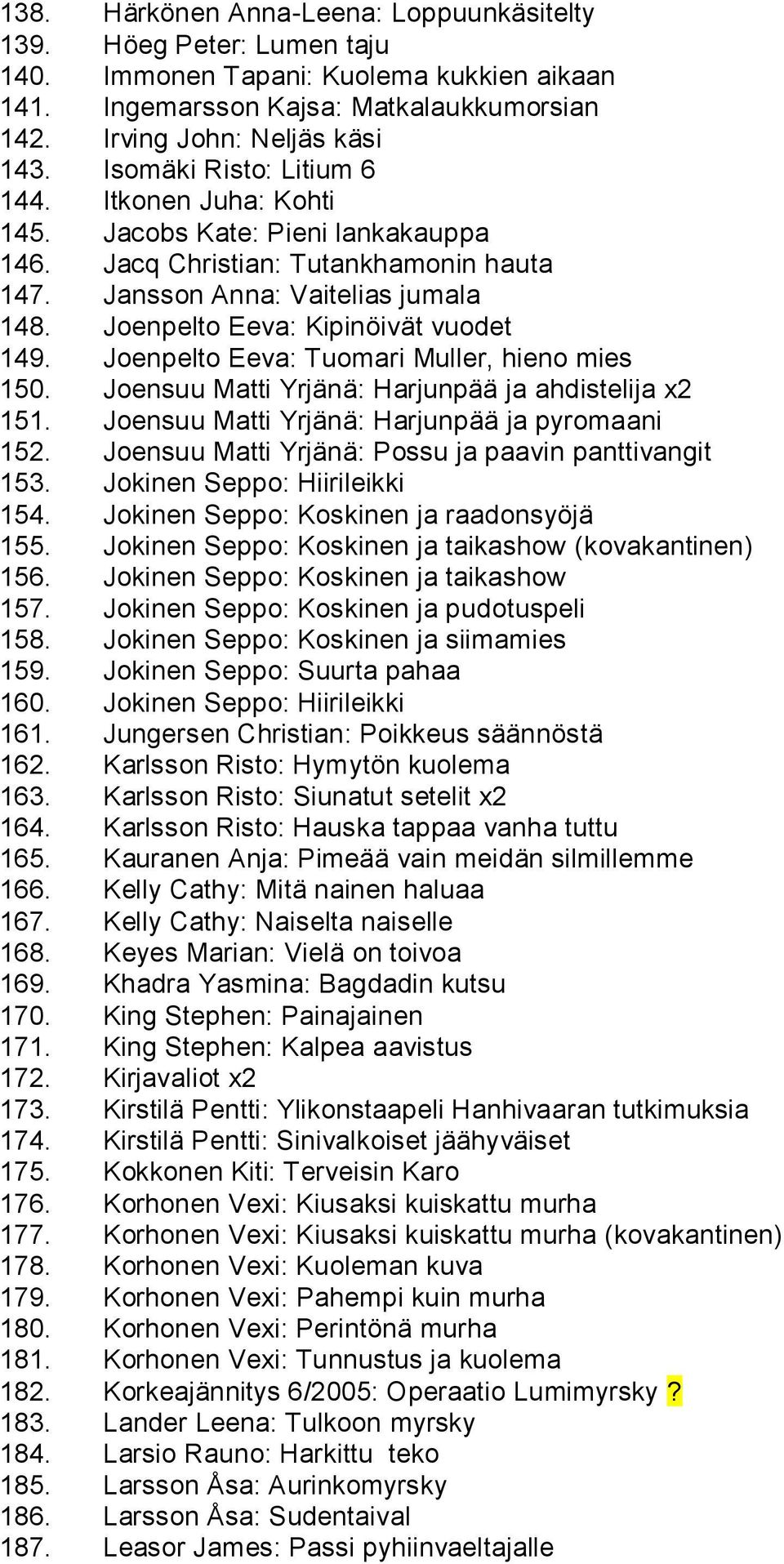 Joenpelto Eeva: Kipinöivät vuodet 149. Joenpelto Eeva: Tuomari Muller, hieno mies 150. Joensuu Matti Yrjänä: Harjunpää ja ahdistelija x2 151. Joensuu Matti Yrjänä: Harjunpää ja pyromaani 152.