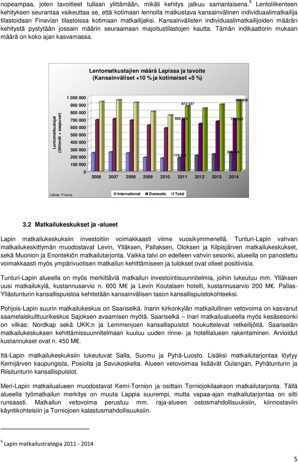 Kansainvälisten individuaalimatkailijoiden määrän kehitystä pystytään jossain määrin seuraamaan majoitustilastojen kautta. Tämän indikaattorin mukaan määrä on koko ajan kasvamassa.