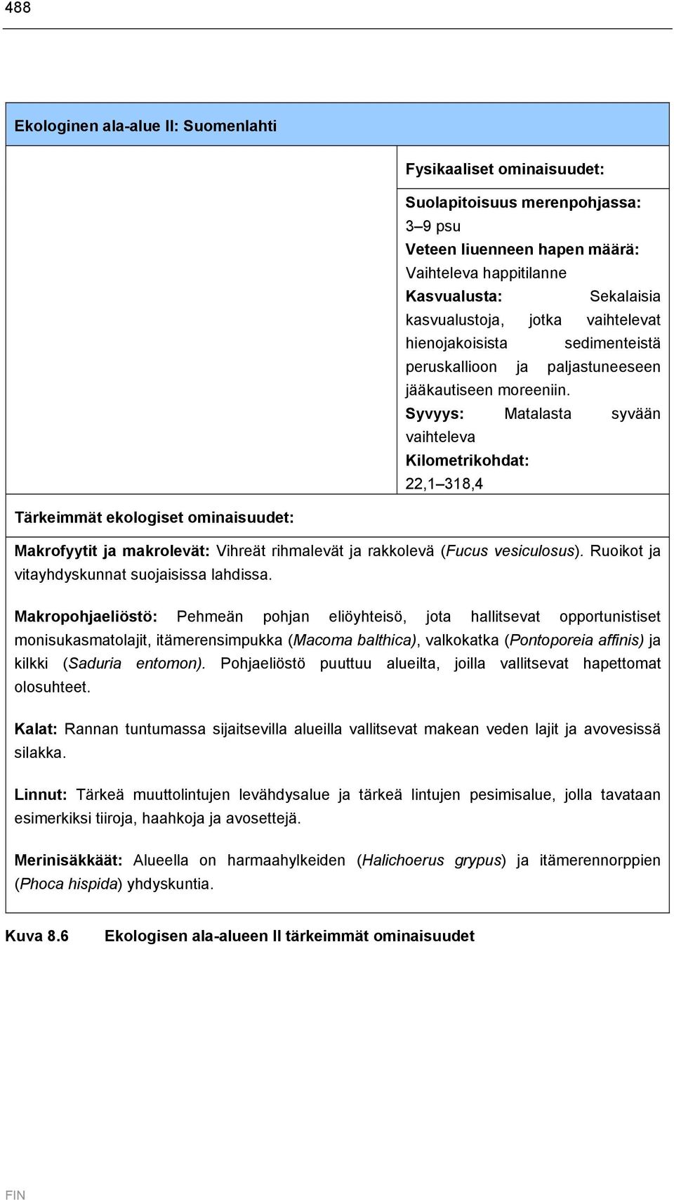 Syvyys: Matalasta syvään vaihteleva Kilometrikohdat: 22,1 318,4 Tärkeimmät ekologiset ominaisuudet: Makrofyytit ja makrolevät: Vihreät rihmalevät ja rakkolevä (Fucus vesiculosus).