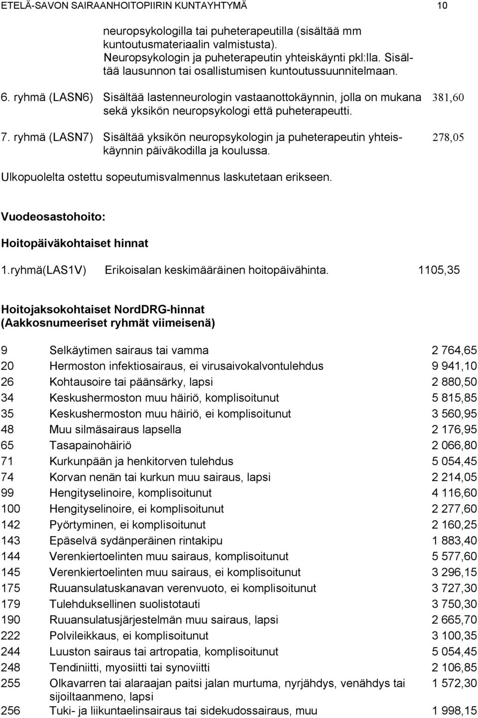 ryhmä (LASN7) Sisältää yksikön neuropsykologin ja puheterapeutin yhteis- 278,05 käynnin päiväkodilla ja koulussa. Ulkopuolelta ostettu sopeutumisvalmennus laskutetaan erikseen.