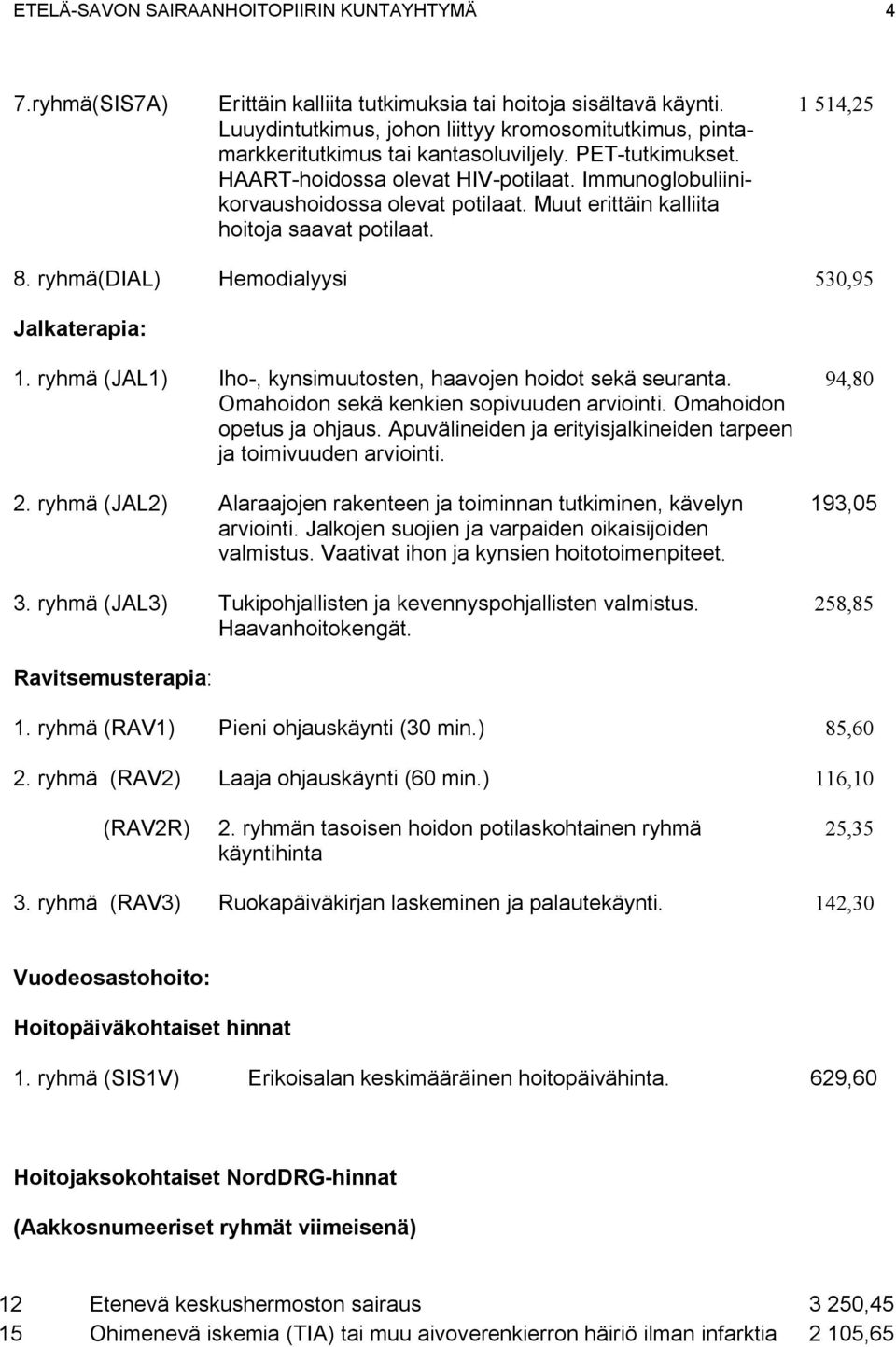 Immunoglobuliinikorvaushoidossa olevat potilaat. Muut erittäin kalliita hoitoja saavat potilaat. 8. ryhmä(dial) Hemodialyysi 530,95 Jalkaterapia: 1.