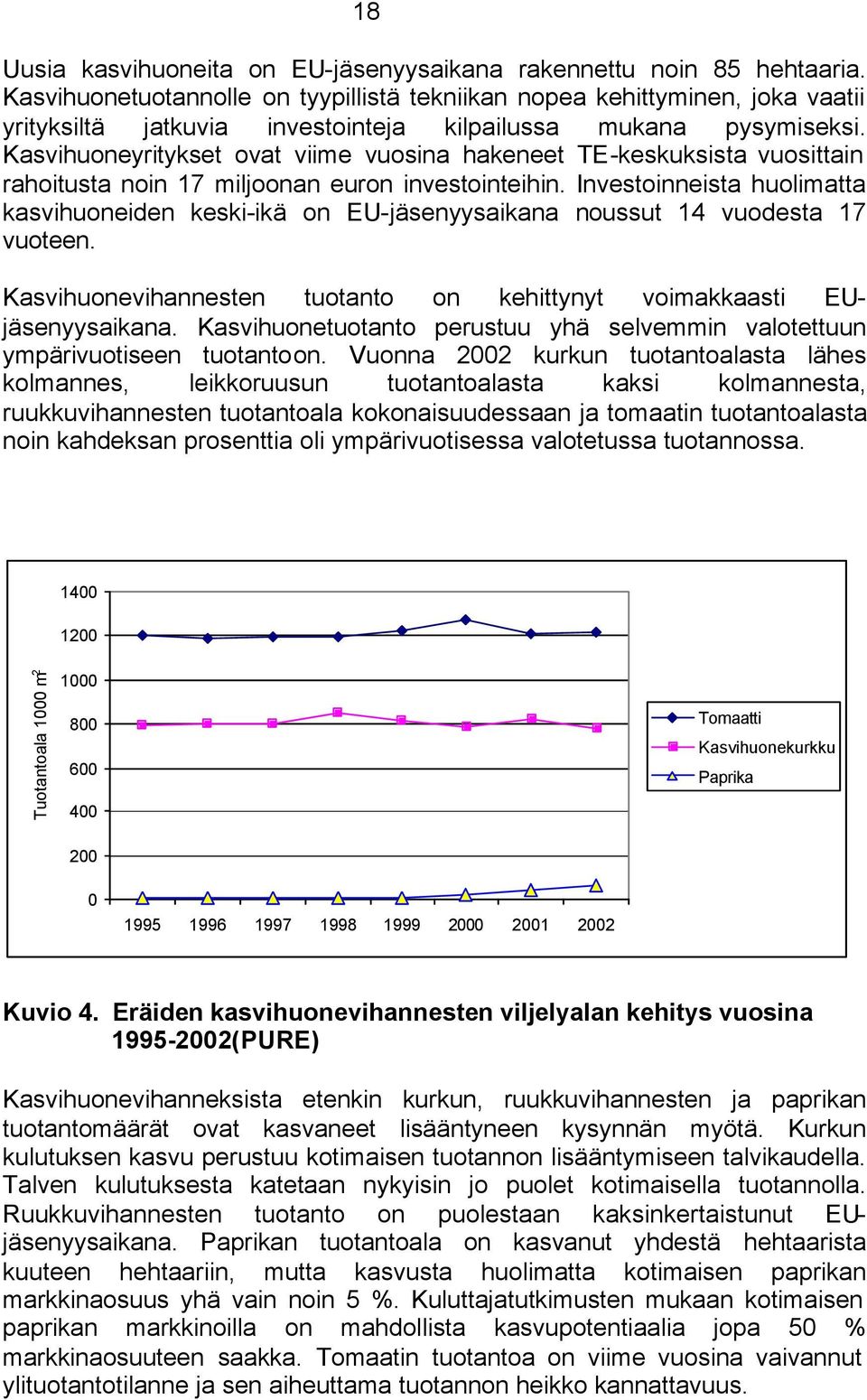 Kasvihuoneyritykset ovat viime vuosina hakeneet TE-keskuksista vuosittain rahoitusta noin 17 miljoonan euron investointeihin.