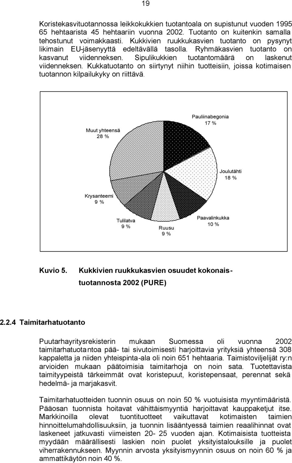 Kukkatuotanto on siirtynyt niihin tuotteisiin, joissa kotimaisen tuotannon kilpailukyky on riittävä.