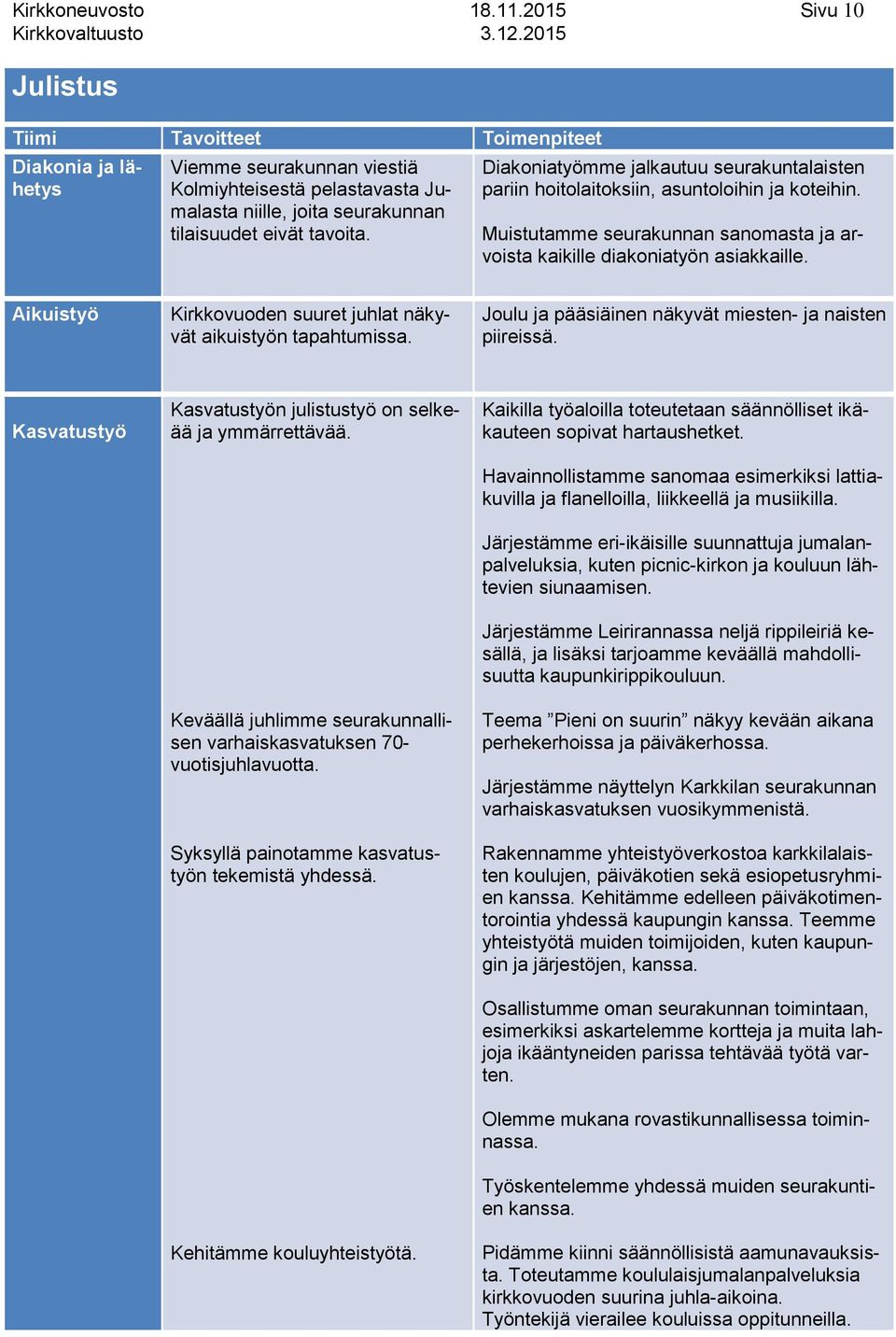 Diakoniatyömme jalkautuu seurakuntalaisten pariin hoitolaitoksiin, asuntoloihin ja koteihin. Muistutamme seurakunnan sanomasta ja arvoista kaikille diakoniatyön asiakkaille.