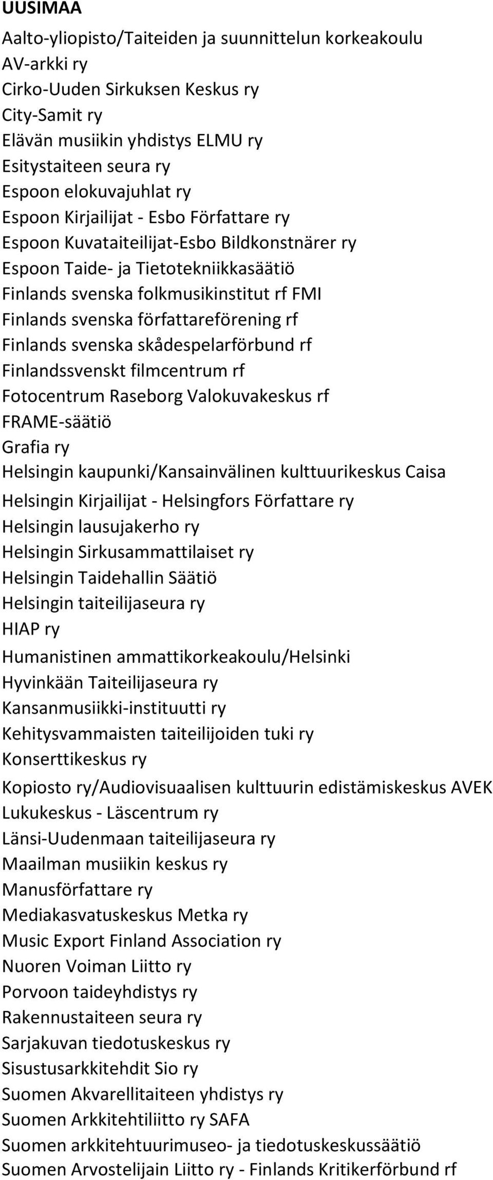 författareförening rf Finlands svenska skådespelarförbund rf Finlandssvenskt filmcentrum rf Fotocentrum Raseborg Valokuvakeskus rf FRAME-säätiö Grafia ry Helsingin kaupunki/kansainvälinen