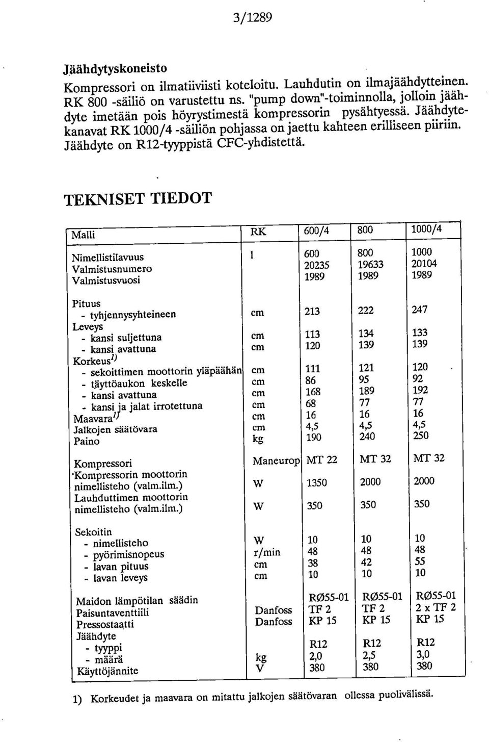 Jäähdyte on R12-tyyppistä CFC-yhdistettä.