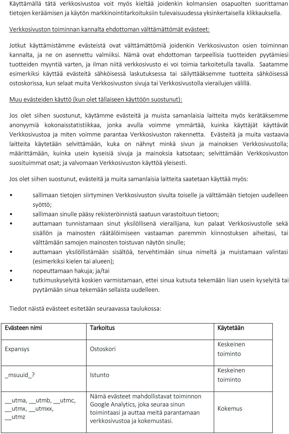 valmiiksi. Nämä ovat ehdottoman tarpeellisia tuotteiden pyytämiesi tuotteiden myyntiä varten, ja ilman niitä verkkosivusto ei voi toimia tarkoitetulla tavalla.