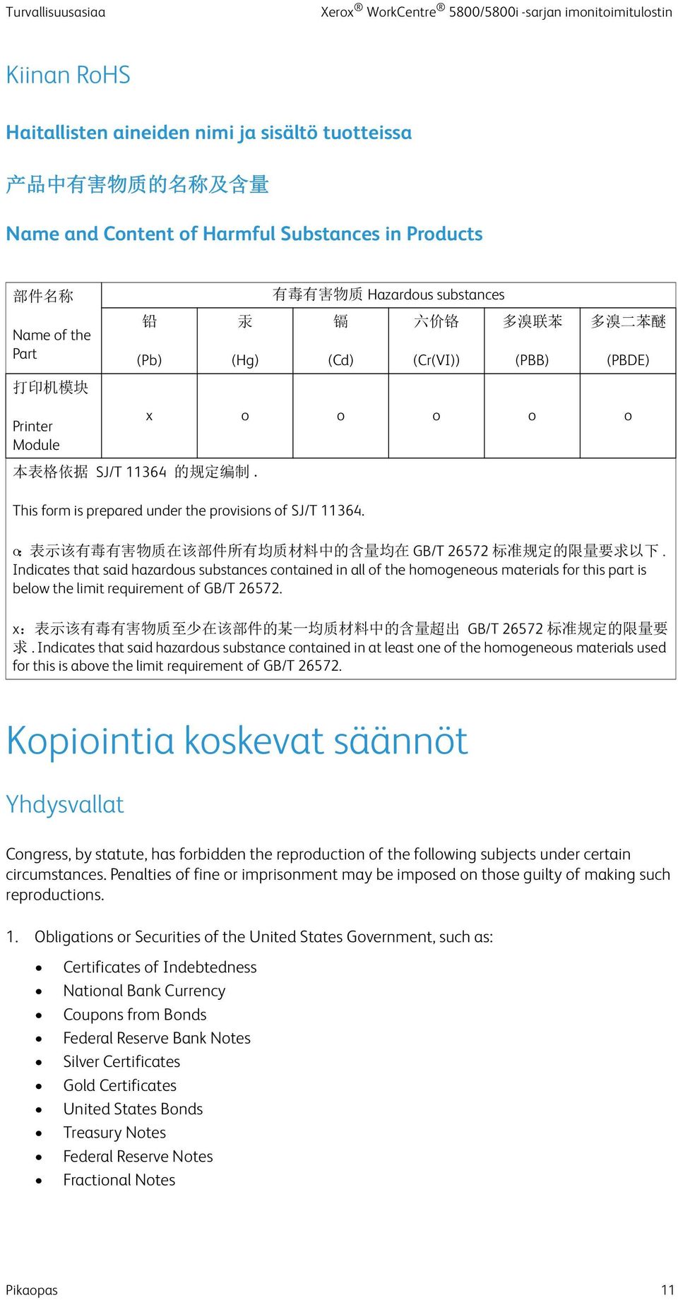 有 毒 有 害 物 质 Hazardous substances 镉 (Cd) 六 价 铬 (Cr(VI)) 多 溴 联 苯 (PBB) 多 溴 二 苯 醚 (PBDE) x o o o o o This form is prepared under the provisions of SJ/T 11364.