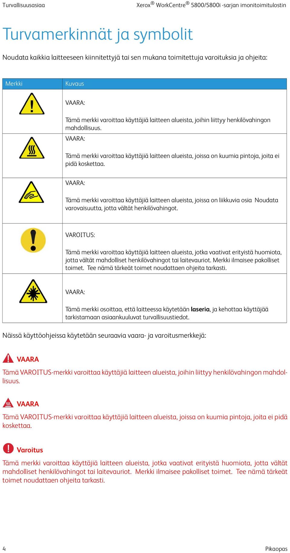 VAARA: Tämä merkki varoittaa käyttäjiä laitteen alueista, joissa on liikkuvia osia Noudata varovaisuutta, jotta vältät henkilövahingot.