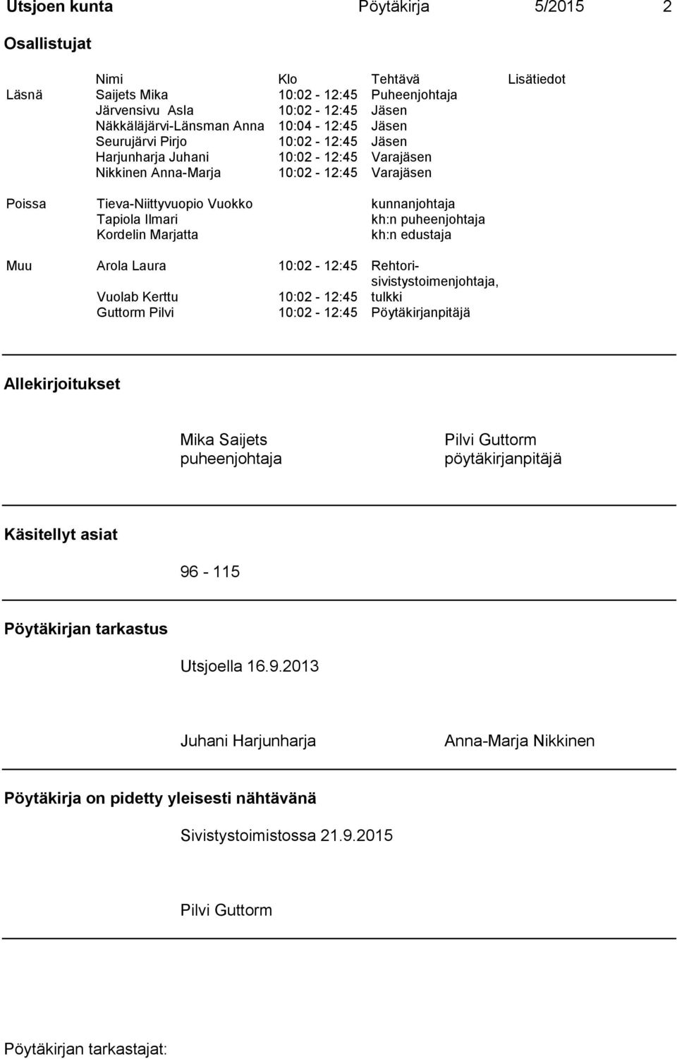 Kordelin Marjatta kh:n edustaja Muu Arola Laura 10:02-12:45 Rehtorisivistystoimenjohtaja, Vuolab Kerttu 10:02-12:45 tulkki Guttorm Pilvi 10:02-12:45 Pöytäkirjanpitäjä Allekirjoitukset Mika Saijets