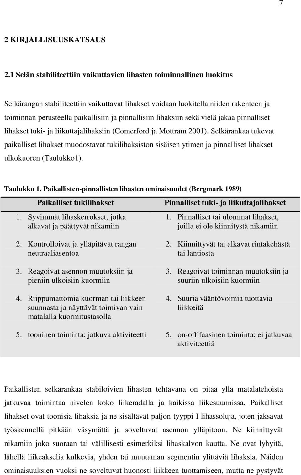 pinnallisiin lihaksiin sekä vielä jakaa pinnalliset lihakset tuki- ja liikuttajalihaksiin (Comerford ja Mottram 2001).