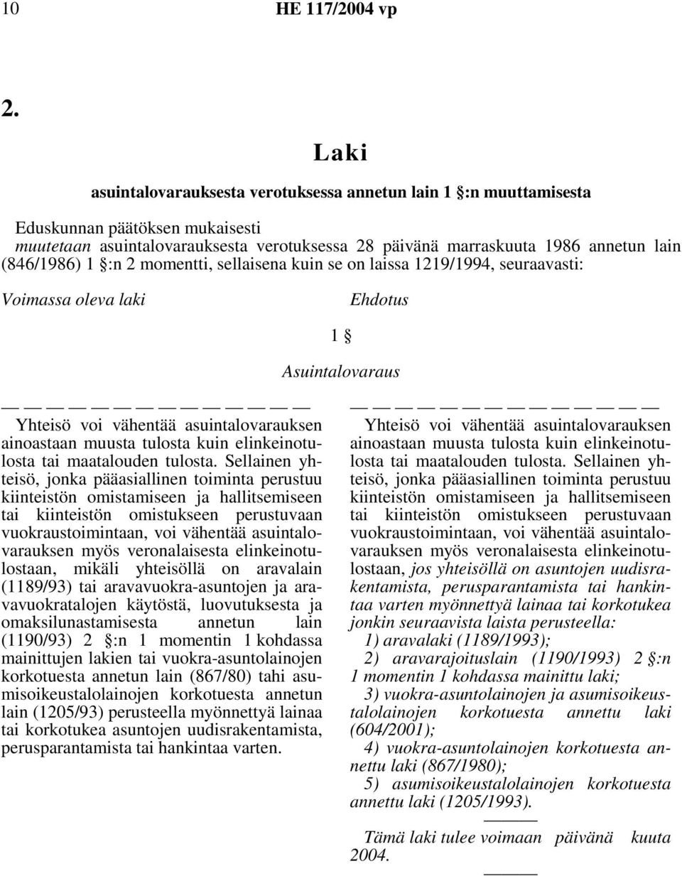 elinkeinotulosta tai maatalouden tulosta.