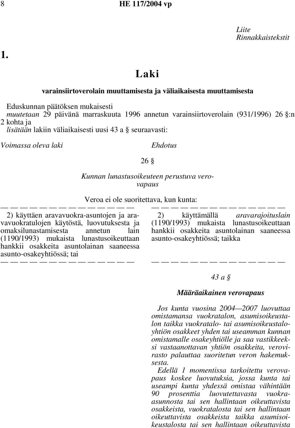 lisätään lakiin väliaikaisesti uusi 43 a seuraavasti: Voimassa oleva laki Ehdotus 26 Kunnan lunastusoikeuteen perustuva verovapaus Veroa ei ole suoritettava, kun kunta: 2) käyttäen
