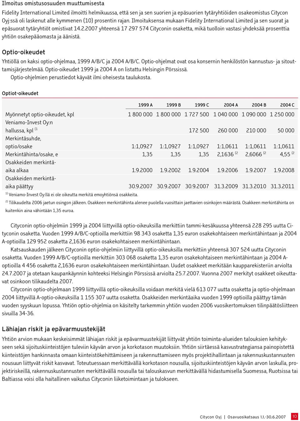 2007 yhteensä 17 297 574 Cityconin osaketta, mikä tuolloin vastasi yhdeksää prosenttia yhtiön osakepääomasta ja äänistä. Optio-oikeudet Yhtiöllä on kaksi optio-ohjelmaa, 1999 A/B/C ja 2004 A/B/C.