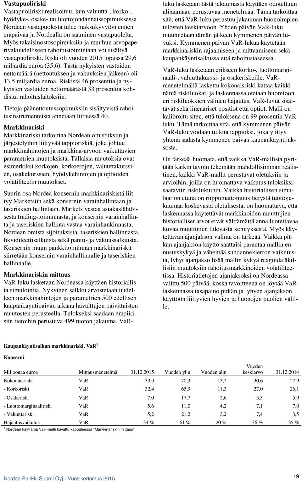 Tästä nykyisten vastuiden nettomäärä (nettoutuksen ja vakuuksien jälkeen) oli 13,5 miljardia euroa.