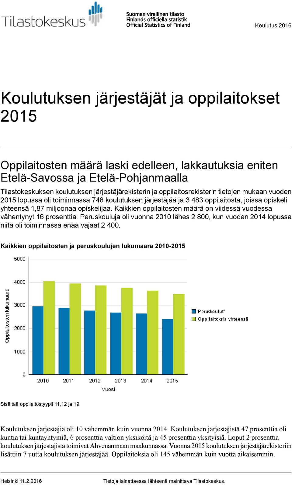 Kaikkien oppilaitosten määrä on viidessä vuodessa vähentynyt 6 prosenttia. Perusja oli vuonna 200 lähes 2 800, kun vuoden 204 lopussa niitä oli toiminnassa enää vajaat 2 400.