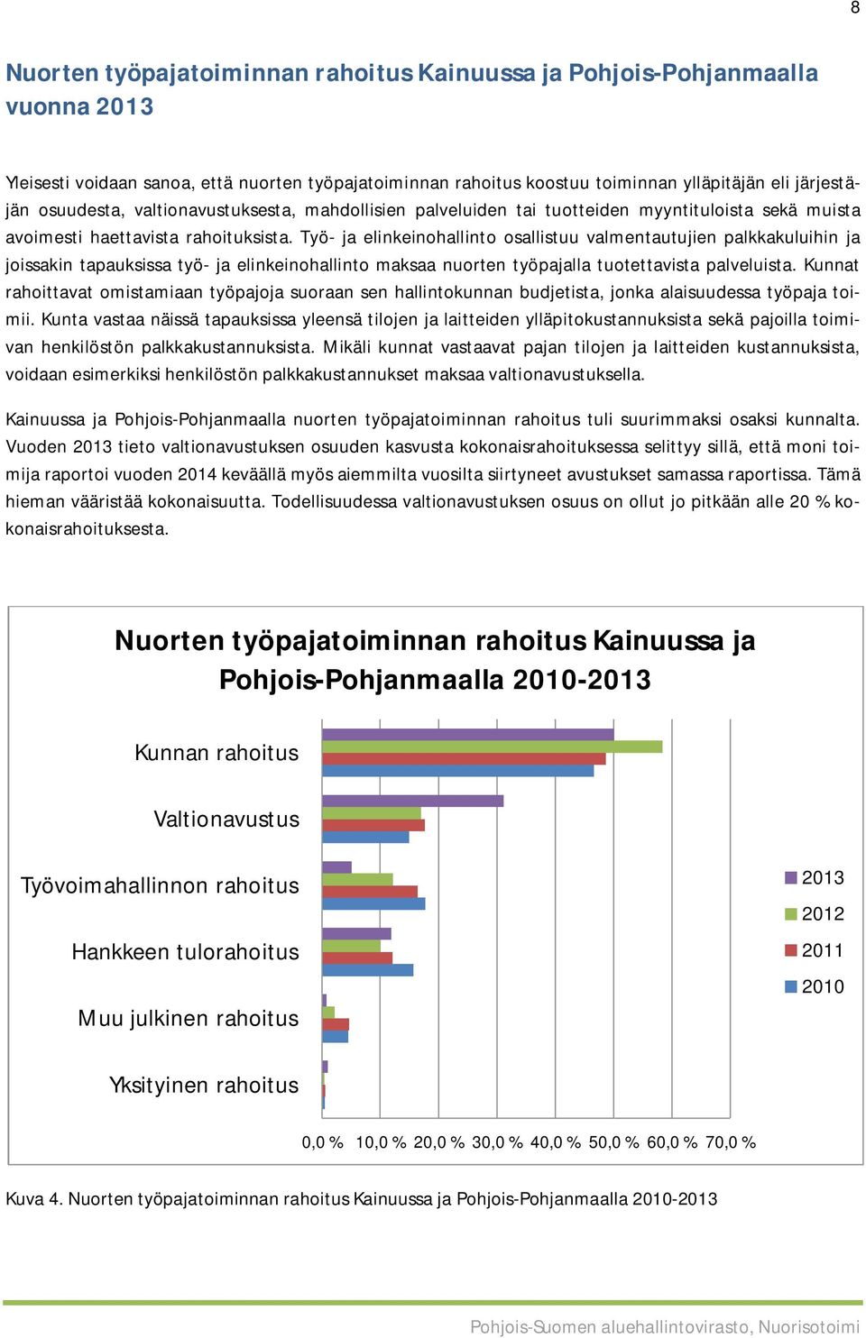 Työ- ja elinkeinohallinto osallistuu valmentautujien palkkakuluihin ja joissakin tapauksissa työ- ja elinkeinohallinto maksaa nuorten työpajalla tuotettavista palveluista.