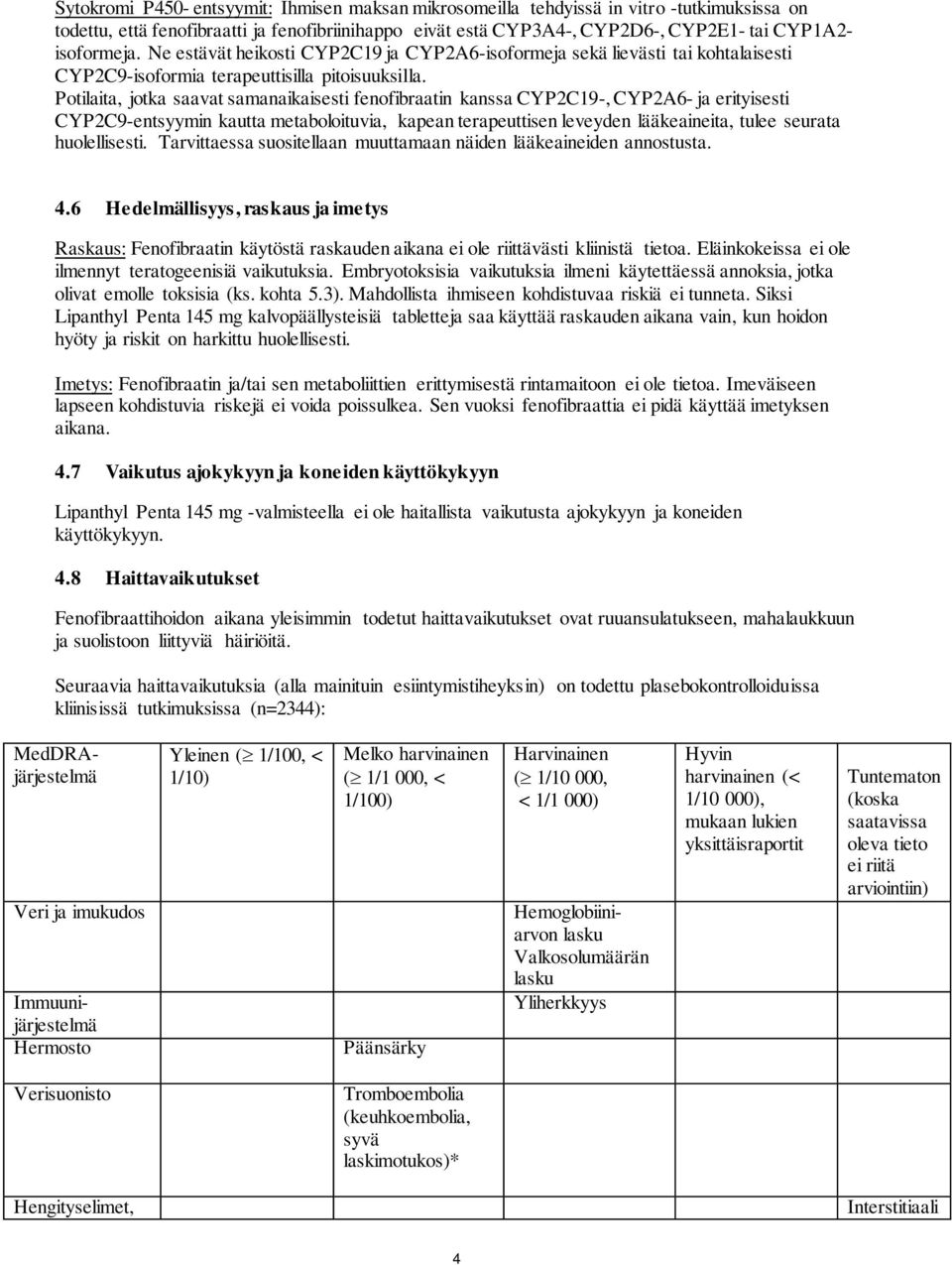 Potilaita, jotka saavat samanaikaisesti fenofibraatin kanssa CYP2C19-, CYP2A6- ja erityisesti CYP2C9-entsyymin kautta metaboloituvia, kapean terapeuttisen leveyden lääkeaineita, tulee seurata