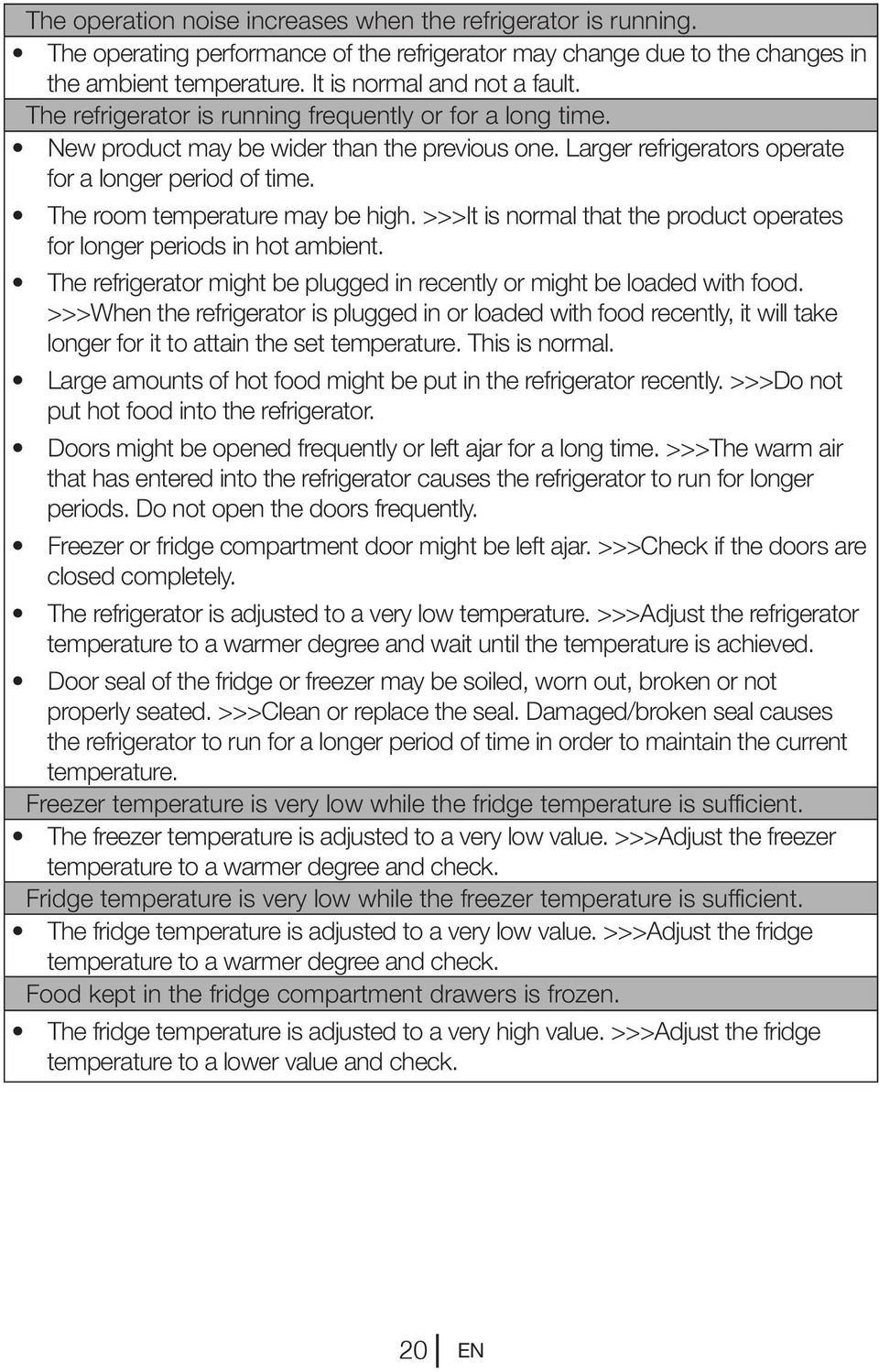 >>>It is normal that the product operates for longer periods in hot ambient. The refrigerator might be plugged in recently or might be loaded with food.