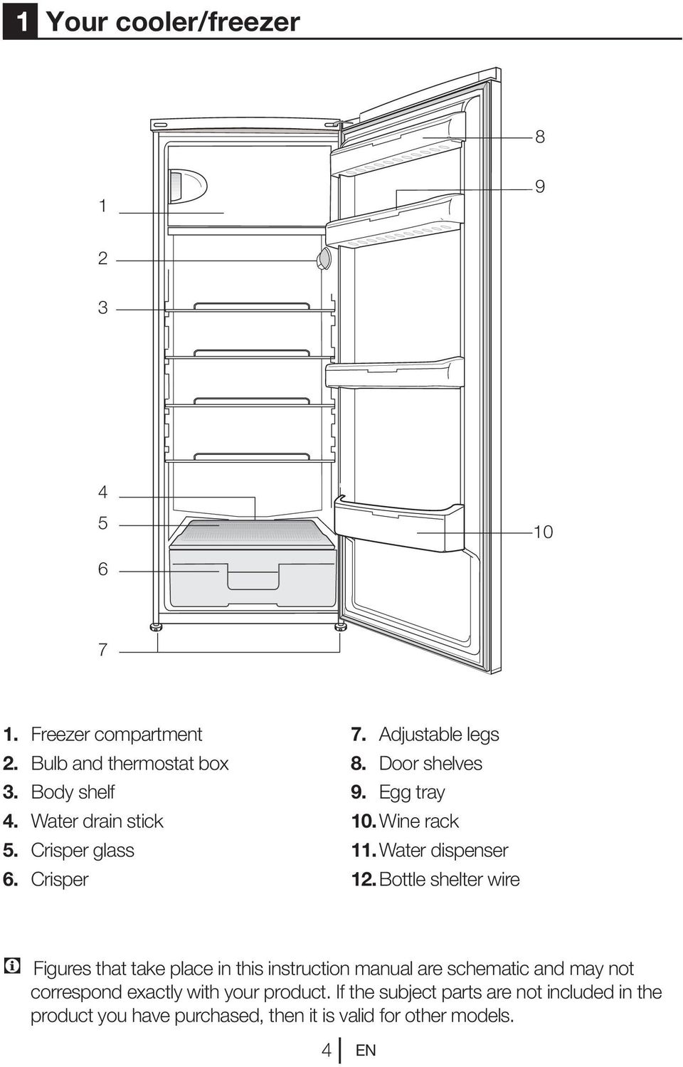 Water dispenser 12.