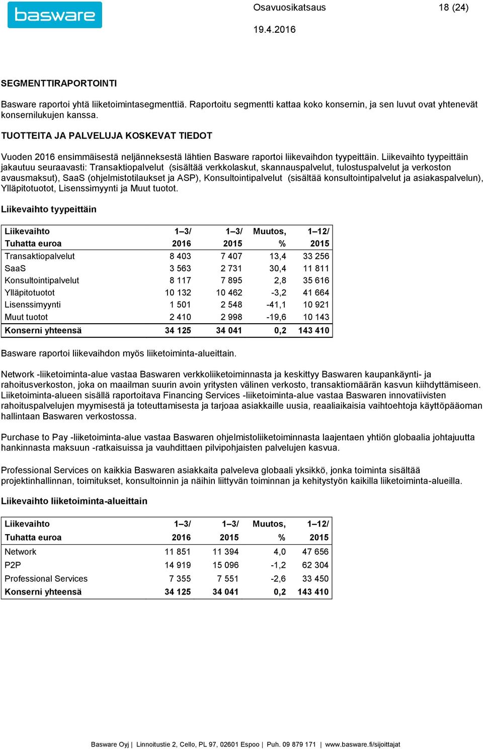 Liikevaihto tyypeittäin jakautuu seuraavasti: Transaktiopalvelut (sisältää verkkolaskut, skannauspalvelut, tulostuspalvelut ja verkoston avausmaksut), SaaS (ohjelmistotilaukset ja ASP),