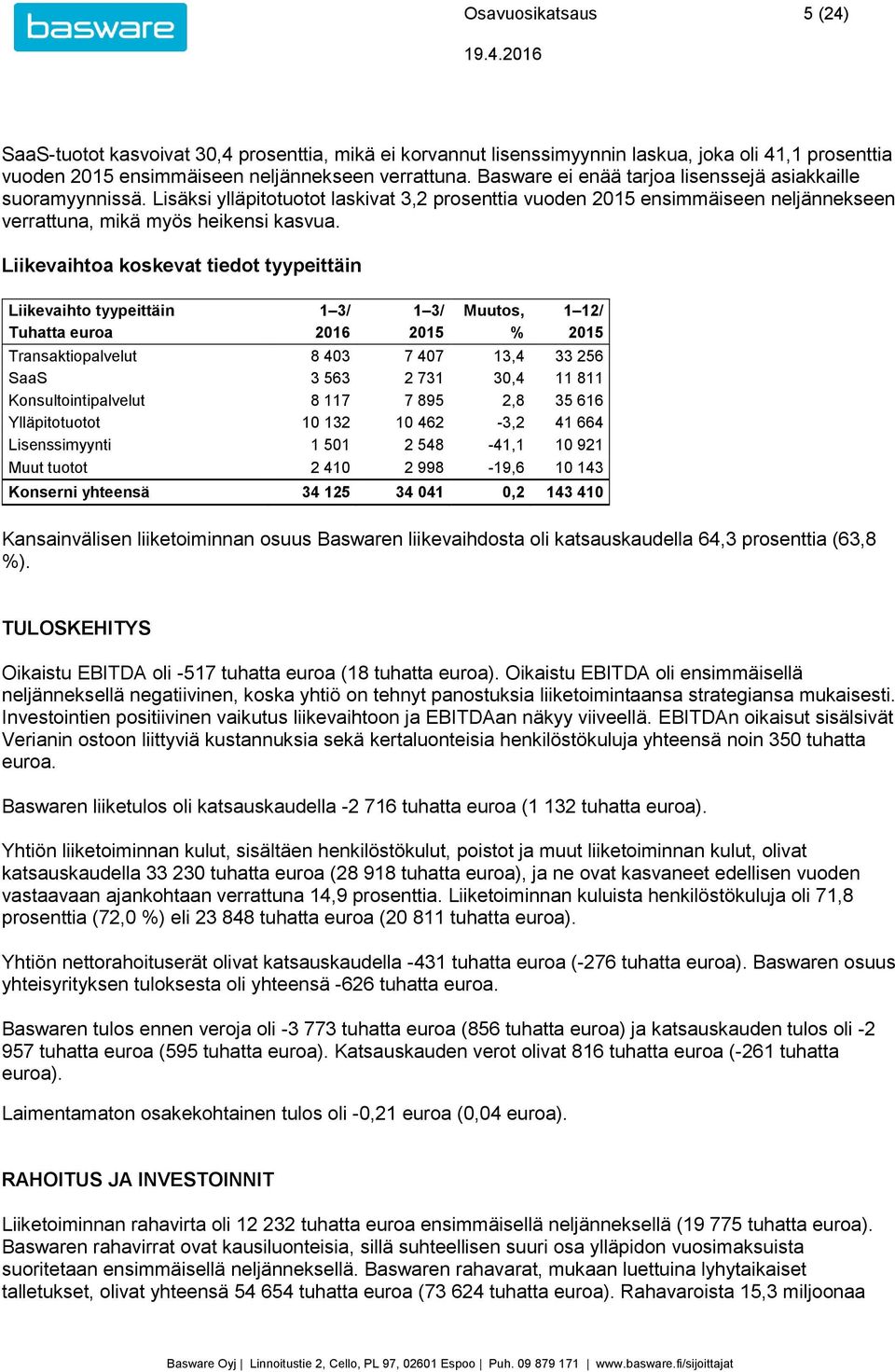 Liikevaihtoa koskevat tiedot tyypeittäin Liikevaihto tyypeittäin 1 3/ 1 3/ Muutos, 1 12/ Tuhatta euroa 2016 2015 % 2015 Transaktiopalvelut 8 403 7 407 13,4 33 256 SaaS 3 563 2 731 30,4 11 811