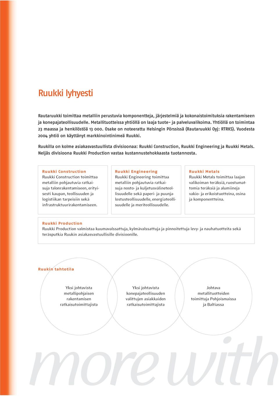 Vuodesta 2004 yhtiö on käyttänyt markkinointinimeä Ruukki. Ruukilla on kolme asiakasvastuullista divisioonaa: Ruukki Construction, Ruukki Engineering ja Ruukki Metals.